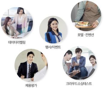 데이터라벨링, 이벤트, 채용평가, 크라우드소싱테스트, 호텔·컨벤션